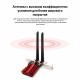 Сетевой адаптер Wi-Fi 6E Intel AX210NGW PCI-E с усиленными антеннами