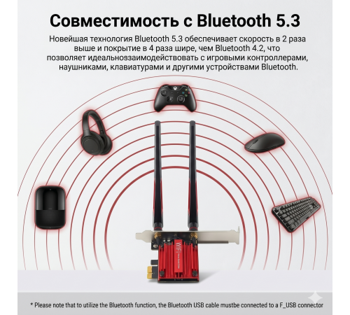Сетевой адаптер Wi-Fi 6E Intel AX210NGW PCI-E с усиленными антеннами