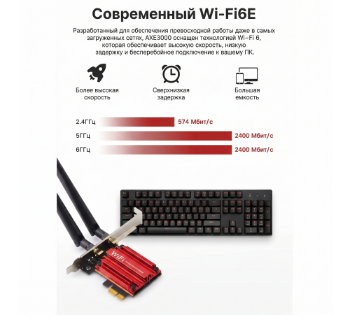 Сетевой адаптер Wi-Fi 6E Intel AX210NGW PCI-E с усиленными антеннами